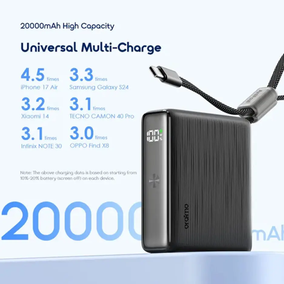 Oraimo PowerNova L21 OPB-7203C Power Bank USB + Type-C 30W Fast Charging 20000mAh Built-In Type-C Cable - Black